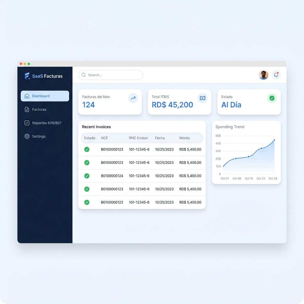 Dashboard Preview